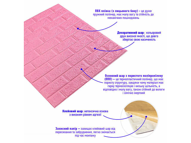 3D панель самоклеюча 700х770х5мм цегла Рожевий (004-5) SW-00000143 - Фото 2