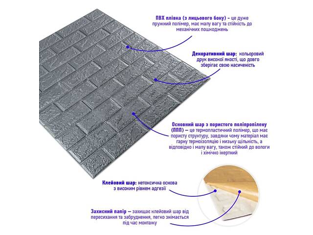 3D панель самоклеюча 700х770х5мм цегла Срібло (017-5) SW-00000038 - Фото 2