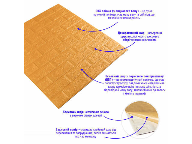 3D панель самоклеюча 700х770х5мм цегла Золото (011-5) SW-00000147 - Фото 2