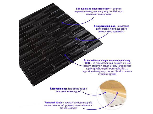 3D панель самоклеюча кладка 700х770х7мм Чорна (038) SW-00000303 - Фото 2