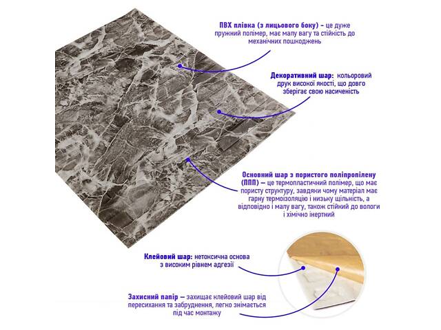 3D панель самоклеюча кладка 700х770х7мм Чорна-біла (330) SW-00000674 - Фото 2