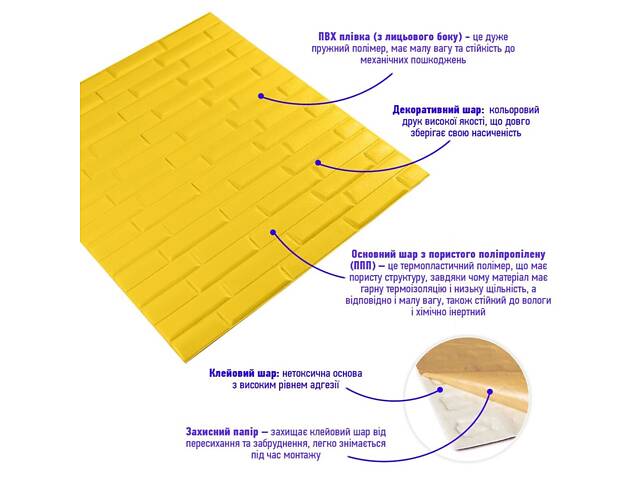 3D панель самоклеюча кладка 700х770х7мм Жовта (037) SW-00000302 - Фото 2
