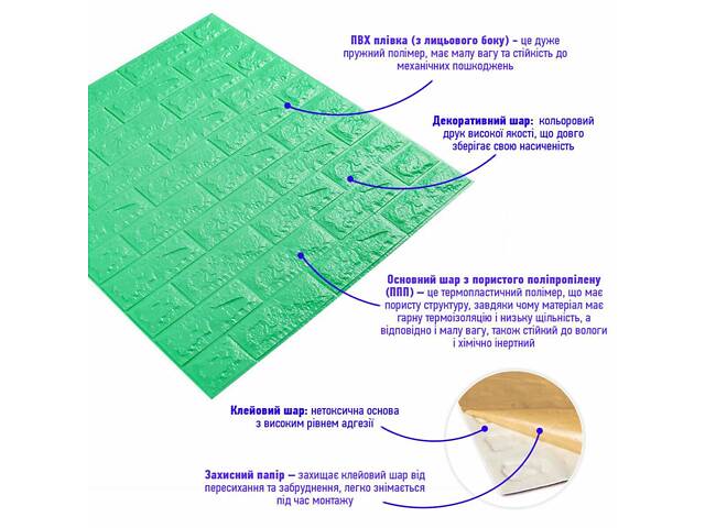 3D панель самоклеющаяся кирпич Мятный 700x770x7мм (012-7) SW-00000050 - Фото 2