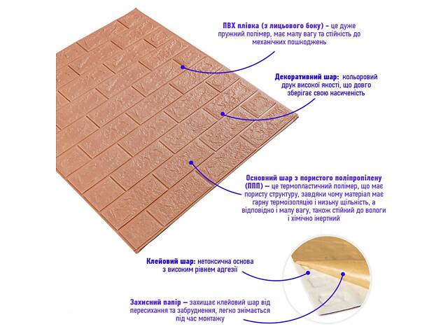 3D панель самоклеющаяся кирпич пудра 700х770х5мм SW-00001801 - Фото 2