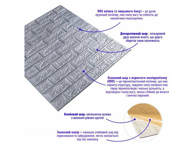 3D панель самоклеющаяся кирпич Серебро 700х770х3мм (017-3) SW-00000230 - Фото 2