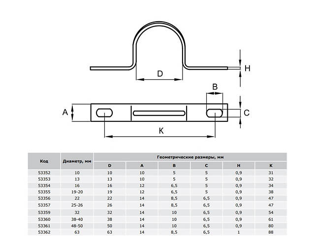 Ø48-50 скоба-тримач дволапкова оцинкована (1 шт.) [53361] Express ДКС - Фото 2