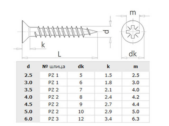 4х80 PZ2 Шуруп нержавіюча сталь, повна різьба, потайна головка (200 шт.) [N1010000N101408000] Metalvis - Фото 2