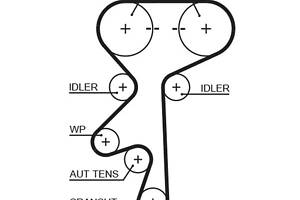 5369XS (8597-15369) Ремінь ГРМ GATES XS