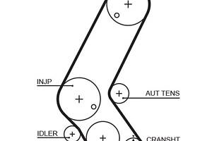 5595XS (8597-15595) Ремінь ГРМ GATES XS
