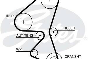5688XS (8597-15688) Ремінь ГРМ GATES XS