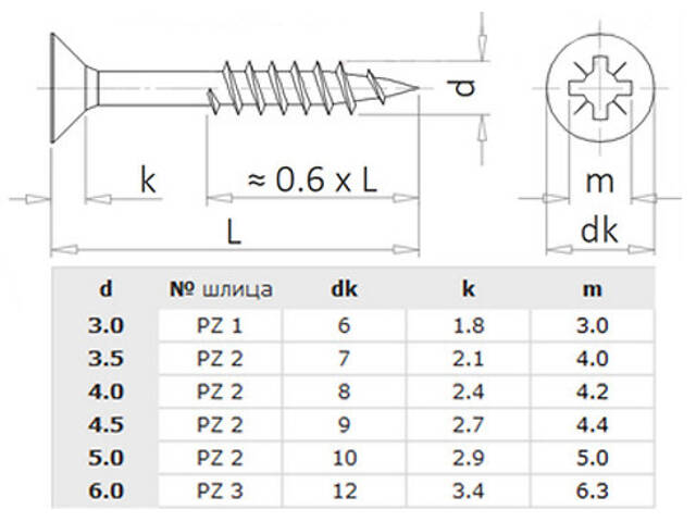 6х180 PZ3 Шуруп цинк жовтий, часткова різьба, потайна головка (50 шт.) [10110000010160A81C] Metalvis - Фото 2