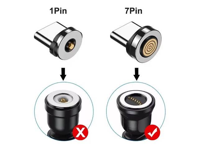7-контактний магнітний конектор Type-C для швидкого заряджання та передавання даних - Фото 5