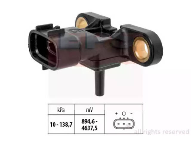 ABSOLUTE/DIFFERENTIAL PRESSURE SENSORS