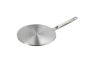 Адаптер для індукційних плит Kamille KM-5652