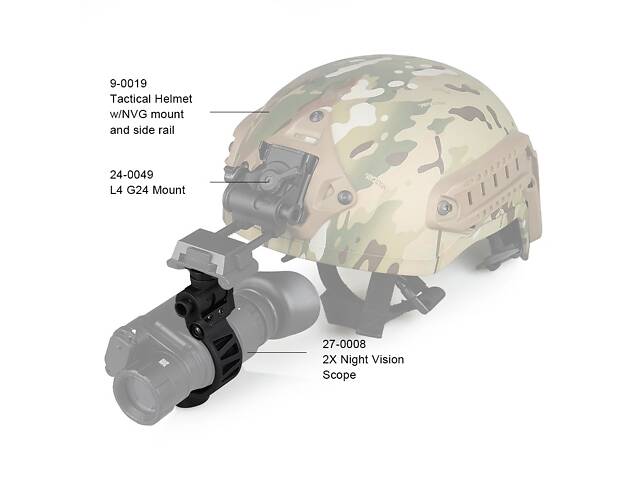Адаптер - переходник J-arm для крепления монокуляра ночного виденья Nectronix PVS-14 к L4G24 gz240246 (101016) - Фото 6