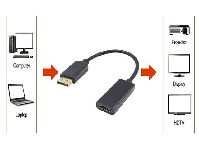 Адаптер-преобразователь Displayport (DP) - HDMI, конвертер Display Port - HDMI - Фото 2