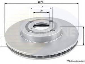ADC01107V Comline - Диск тормозной вентилируемый с покрытием COMLINE ADC01107V на TOYOTA RUNX (ZZE12_, NDE12_, ZDE12_)