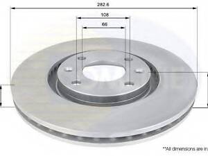 ADC1519V Comline - Диск гальмівний вентильований з покриттям COMLINE ADC1519V на CITROEN C4 II (B7)