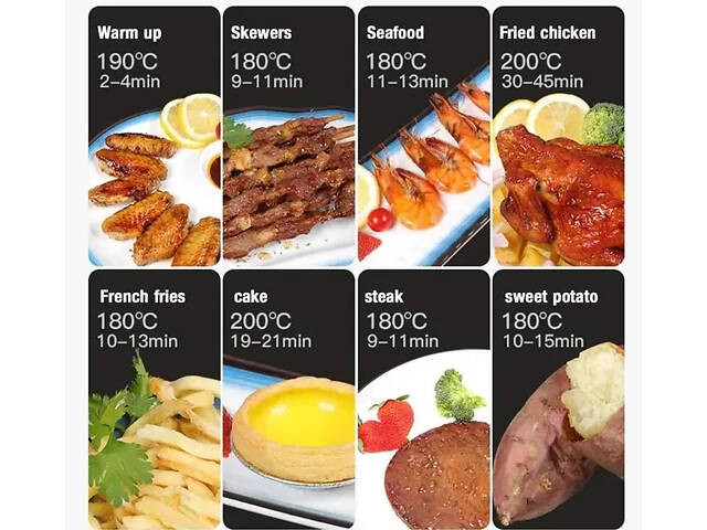 Аерофритюрниця цифрова безоливна фритюрниця 6 літрів SILVER CREST S-18 2400W - Фото 9