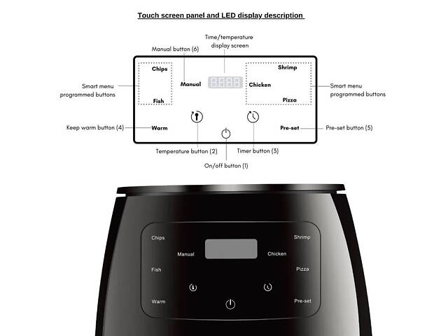 Аэрофритюрница Air Fryer Maxtop MP-18 6L 3600W - Фото 9