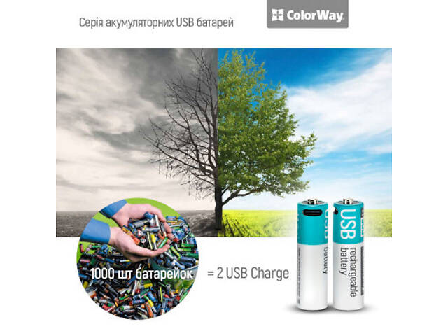 Акумулятор ColorWay AA USB-С 2220 mAh 1.5V (2шт) (Li-Polymer) (CW-UBAA-10) - Фото 5