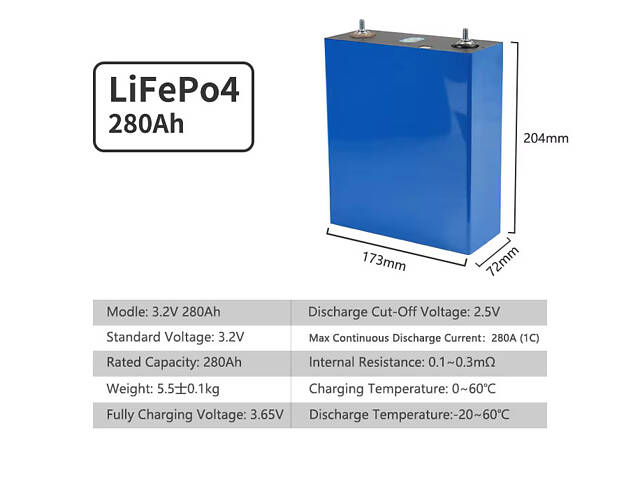 Аккумулятор для питания дома 12 Вольт Lifepo4 LF280K емкость 280000 мАч №2167/1 - Фото 4
