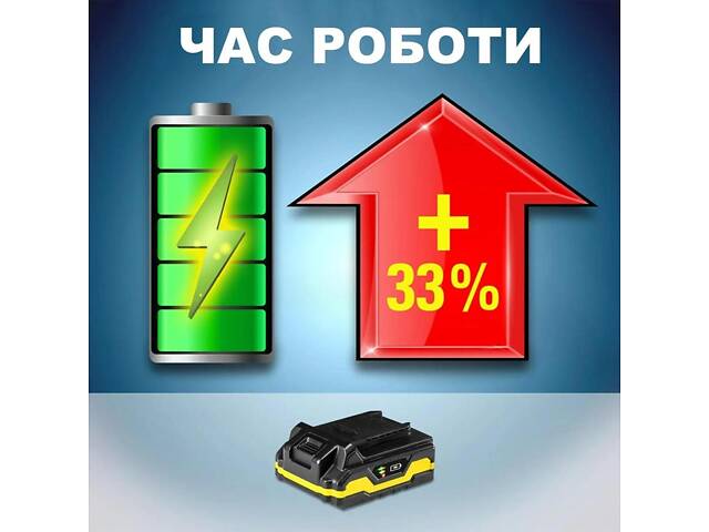 Аккумулятор для инструментов Trotec 20V 2 Ah Flexpower (6200000303) - Фото 4