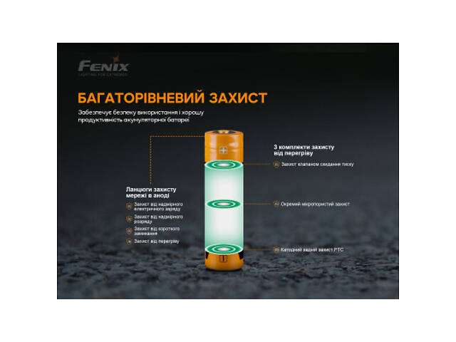 Акумулятор Fenix 18650 3000 mAh (ARB-L18-3000P) - Фото 9