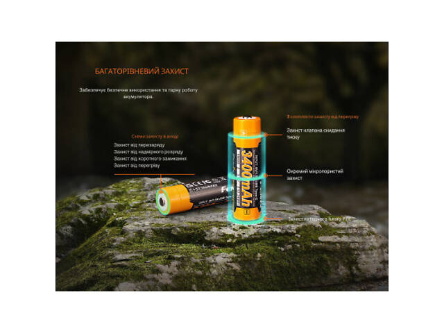 Акумулятор Fenix 18650 (3400 mAh) Type-C (ARB-L18-3400U-V30) - Фото 5