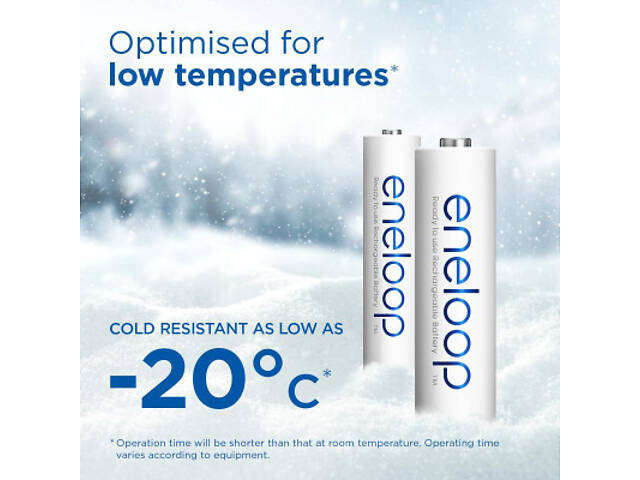 Акумулятор Panasonic AA Eneloop 2000mAh NI-MH * 2 (BK-3MCDE/2CP) - Фото 5