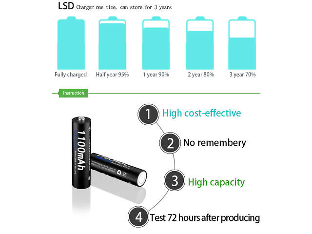 Акумулятор типу ААА PALO No1015 - Фото 3