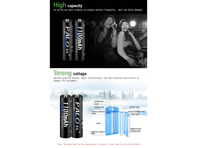 Акумулятор типу ААА PALO No1015 - Фото 7