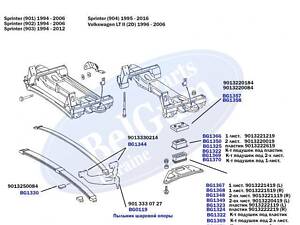 Акция Комплект подушек рессоры (передней) MB Sprinter 96- (пластик) BG1322