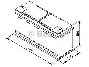 Аккумулятор Bosch S5 AGM 105Ah, EN950 правый + 393x175x190 (ДхШхВ) с-ма START-STOP BOSCH 0092S5A150 на AUDI ALLROAD внил