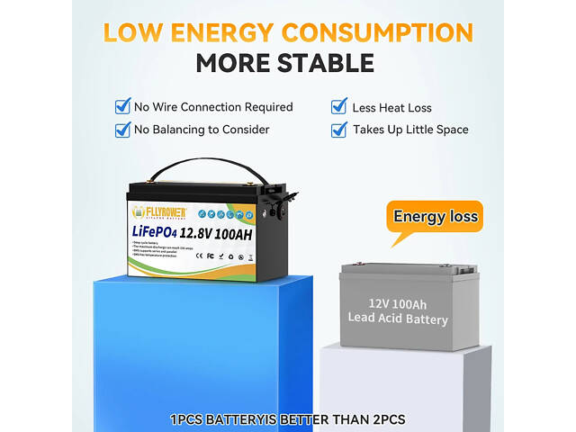 Акумулятор FLYFOREE LiFePO4 12V/100AH (1280W*h) Bluetooth - Фото 6