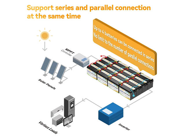 Акумулятор FLYFOREE LiFePO4 12V/100AH (1280W*h) Bluetooth - Фото 8