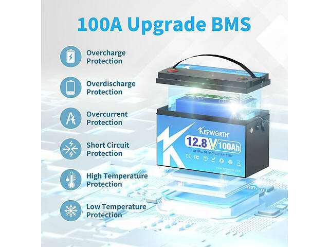 Аккумулятор Kepworth LiFePO4 12V/100AH (1280W*h) 332mm + зарядное устройство - Фото 2