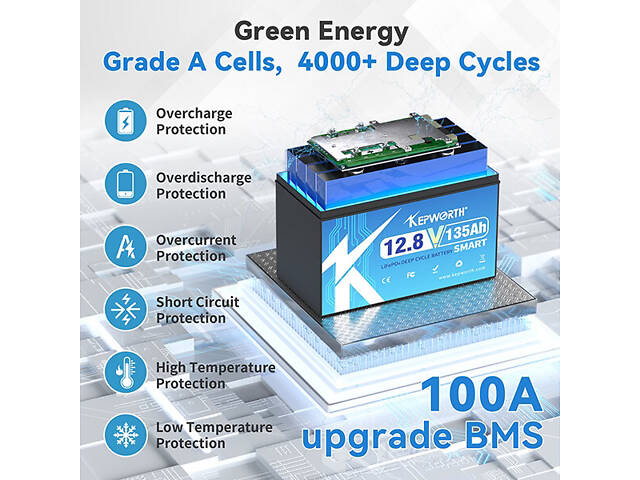 Акумулятор Kepworth LiFePO4 12V/135AH Bluetooth - Фото 2