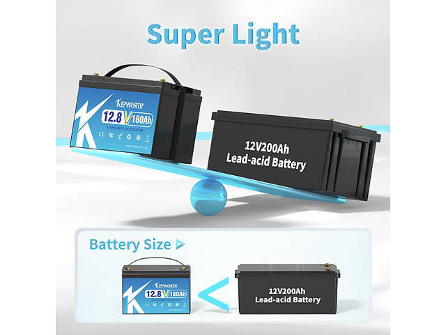 Аккумулятор KEPWORTH LiFePO4 12V/180AH (2160W*h) + зарядное устройство - Фото 6
