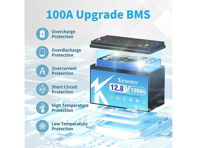 Аккумулятор KEPWORTH LiFePO4 12V/180AH (2160W*h) + зарядное устройство - Фото 7