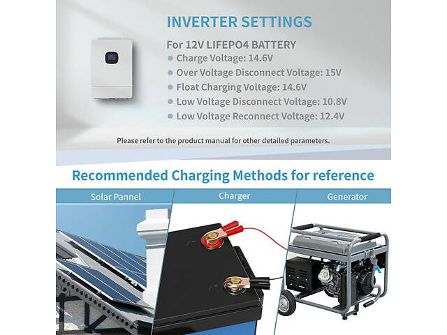 Акумулятор KEPWORTH LiFePO4 12V/300AH (3840W*h) - Фото 4