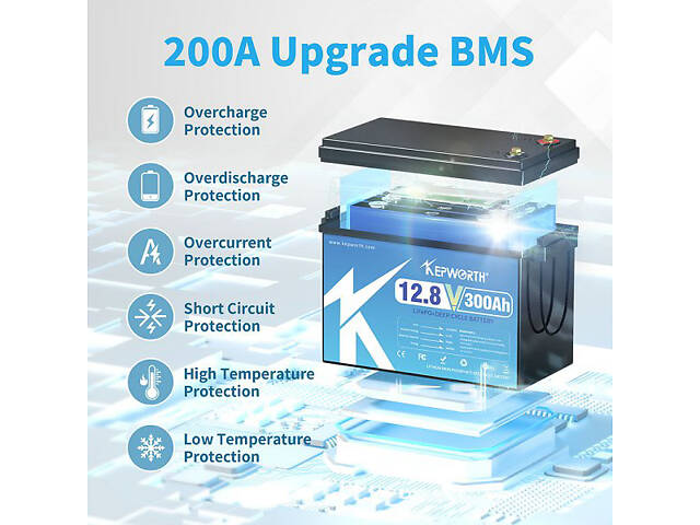 Акумулятор KEPWORTH LiFePO4 12V/300AH (3840W*h) - Фото 7