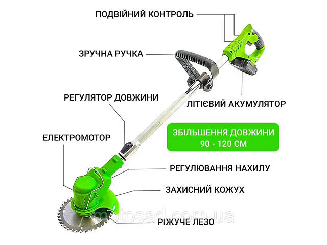 Акумуляторна коса, триммер для трави з 2 АКБ та набором лез Hitman 153 - Фото 2