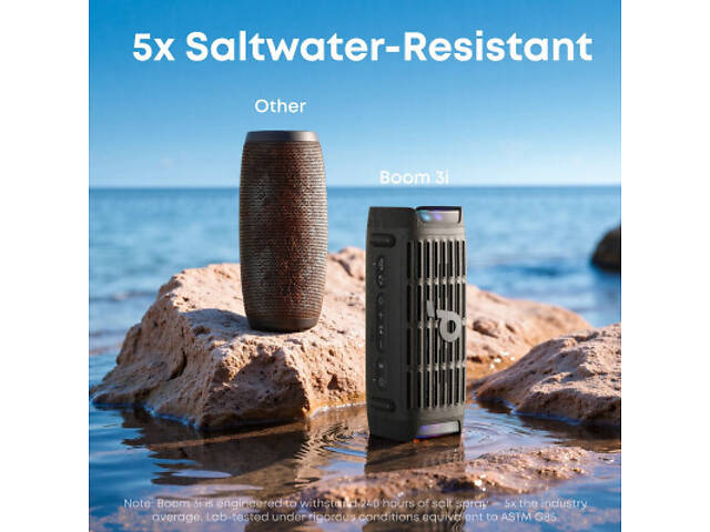Акустична система Anker SoundCore Boom 3i Black (D5100010) - Фото 7