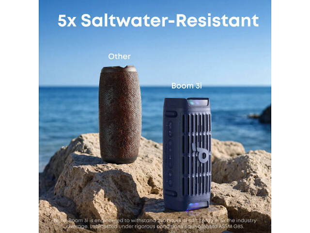 Акустична система Anker SoundCore Boom 3i Blue (D5100030) - Фото 7