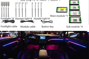 Ambient Light LED 18 в 1 на будь-яке авто. Контурне підсвічування салону Амбієнт підсвічування салону RGB в карти