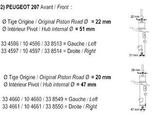 АМОРТИЗАТОР PEUGEOT 207 AVG diam 20x47