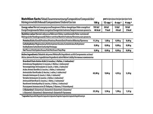 Амінокислота BCAA для спорту Trec Nutrition BCAA G-Force 1150 360 Caps (000018618) - Фото 2