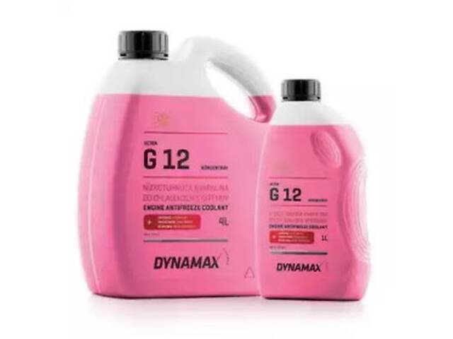 Антифриз | Купить на Запчасти RIA.com