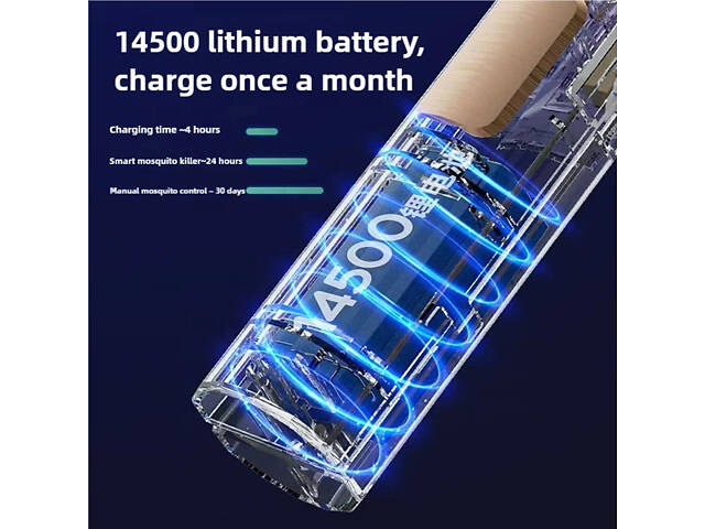 Антимоскітна лампа-світильник з безшумною роботою XPRO (45892-_277) - Фото 5